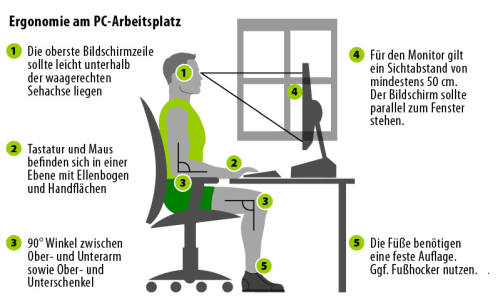 Ergonomischen Arbeitsplatz einrichten