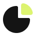 Ergebnis